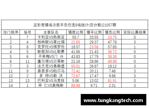 恒发彩票卡利亚里战绩管窥，备战下一轮赛事 - 副本